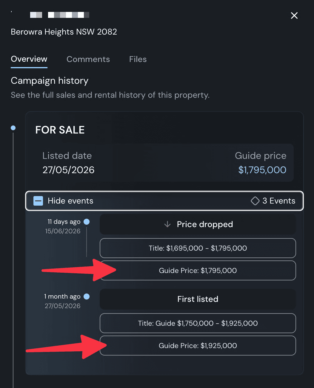 Campaign timeline showing an initial guide price and a later reduced guide
